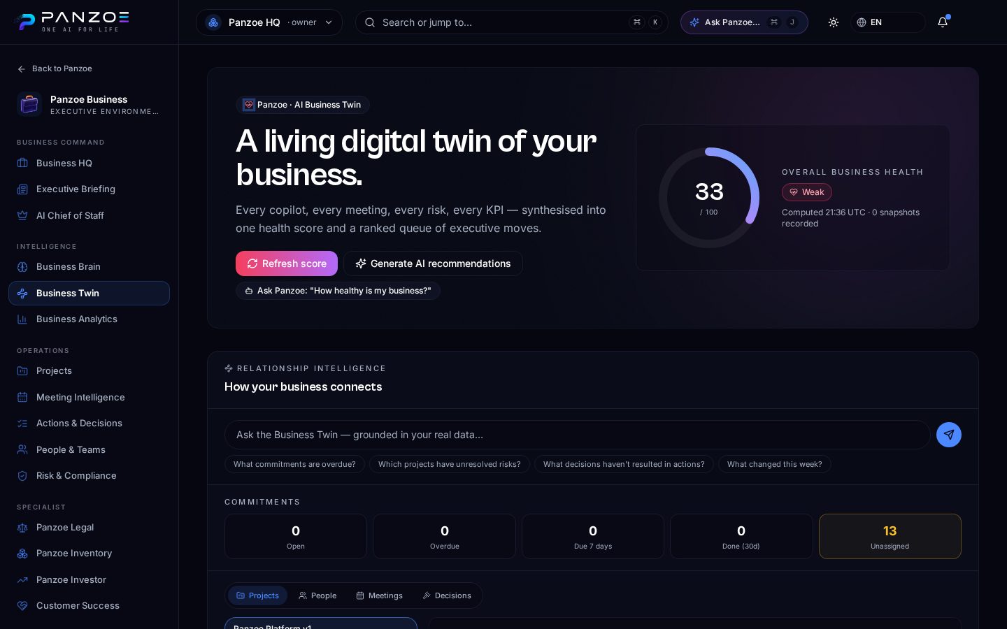 Business Twin — Panzoe Business screenshot